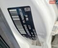 Белый Альфа Ромео Джулия, объемом двигателя 2 л и пробегом 76 тыс. км за 3500 $, фото 11 на Automoto.ua