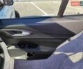 Білий Альфа Ромео Джулія, об'ємом двигуна 2 л та пробігом 23 тис. км за 26500 $, фото 77 на Automoto.ua