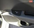 Белый Альфа Ромео Джулия, объемом двигателя 2 л и пробегом 23 тыс. км за 26500 $, фото 79 на Automoto.ua