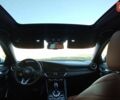 Белый Альфа Ромео Джулия, объемом двигателя 2 л и пробегом 23 тыс. км за 26500 $, фото 145 на Automoto.ua