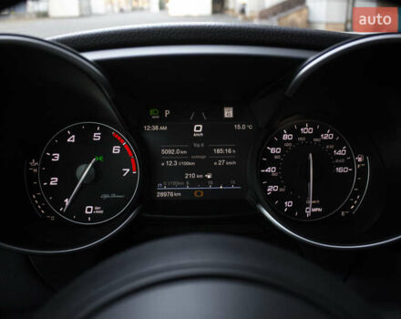 Белый Альфа Ромео Джулия, объемом двигателя 2 л и пробегом 28 тыс. км за 25000 $, фото 15 на Automoto.ua