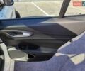 Белый Альфа Ромео Джулия, объемом двигателя 2 л и пробегом 21 тыс. км за 27800 $, фото 94 на Automoto.ua