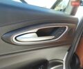 Белый Альфа Ромео Джулия, объемом двигателя 2 л и пробегом 23 тыс. км за 26500 $, фото 74 на Automoto.ua
