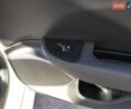 Белый Альфа Ромео Джулия, объемом двигателя 2 л и пробегом 23 тыс. км за 26500 $, фото 79 на Automoto.ua