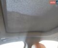 Белый Альфа Ромео Джулия, объемом двигателя 2 л и пробегом 23 тыс. км за 26500 $, фото 144 на Automoto.ua