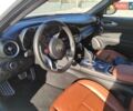 Білий Альфа Ромео Джулія, об'ємом двигуна 2 л та пробігом 23 тис. км за 26500 $, фото 96 на Automoto.ua