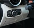 Альфа Ромео Джулія 2017 у Дніпро (Дніпропетровську) на Automoto.ua Чорний Альфа Ромео Джулія, об'ємом двигуна 2 л та пробігом 73 тис. км за 16900 $, фото 24 на Automoto.ua