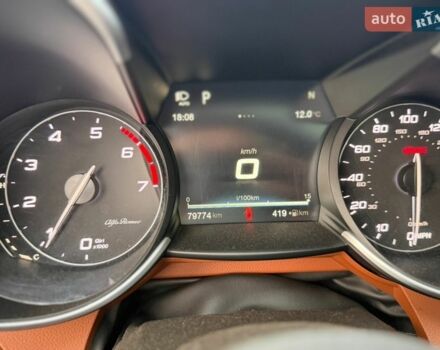 Черный Альфа Ромео Джулия, объемом двигателя 2 л и пробегом 80 тыс. км за 17000 $, фото 22 на Automoto.ua