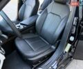 Альфа Ромео Джулія 2017 у Дніпро (Дніпропетровську) на Automoto.ua Чорний Альфа Ромео Джулія, об'ємом двигуна 2 л та пробігом 73 тис. км за 16900 $, фото 18 на Automoto.ua