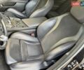Черный Альфа Ромео Джулия, объемом двигателя 2.89 л и пробегом 21 тыс. км за 49999 $, фото 39 на Automoto.ua