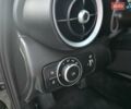 Альфа Ромео Джулия 2020 в Львове на Automoto.ua Черный Альфа Ромео Джулия, объемом двигателя 2 л и пробегом 92 тыс. км за 24400 $, фото 42 на Automoto.ua