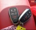 Черный Альфа Ромео Джулия, объемом двигателя 2 л и пробегом 10 тыс. км за 12000 $, фото 10 на Automoto.ua