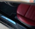 Чорний Альфа Ромео Джулія, об'ємом двигуна 2 л та пробігом 33 тис. км за 23500 $, фото 8 на Automoto.ua