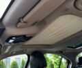 Червоний Альфа Ромео Джулія, об'ємом двигуна 2 л та пробігом 199 тис. км за 9900 $, фото 23 на Automoto.ua
