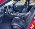 Червоний Альфа Ромео Джулія, об'ємом двигуна 2.89 л та пробігом 82 тис. км за 44900 $, фото 28 на Automoto.ua