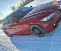 Червоний Альфа Ромео Джулія, об'ємом двигуна 2.14 л та пробігом 270 тис. км за 21500 $, фото 13 на Automoto.ua