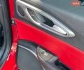 Червоний Альфа Ромео Джулія, об'ємом двигуна 2 л та пробігом 60 тис. км за 19900 $, фото 45 на Automoto.ua