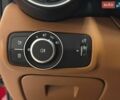 Красный Альфа Ромео Джулия, объемом двигателя 2 л и пробегом 111 тыс. км за 17499 $, фото 31 на Automoto.ua