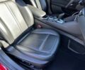 Червоний Альфа Ромео Джулія, об'ємом двигуна 2 л та пробігом 19 тис. км за 19990 $, фото 12 на Automoto.ua