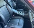 Альфа Ромео Джулия, объемом двигателя 2 л и пробегом 195 тыс. км за 13200 $, фото 26 на Automoto.ua