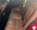 Альфа Ромео Джулия, объемом двигателя 2 л и пробегом 161 тыс. км за 17900 $, фото 10 на Automoto.ua