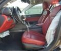 Альфа Ромео Джулия, объемом двигателя 0 л и пробегом 165 тыс. км за 9200 $, фото 6 на Automoto.ua