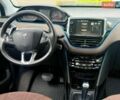 Альфа Ромео Джулия, объемом двигателя 2 л и пробегом 87 тыс. км за 5100 $, фото 5 на Automoto.ua