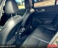 Альфа Ромео Джулія 2018 у Полтаві на Automoto.ua Альфа Ромео Джулія, об'ємом двигуна 2 л та пробігом 49 тис. км за 23999 $, фото 8 на Automoto.ua