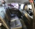 Альфа Ромео Джулия, объемом двигателя 2 л и пробегом 150 тыс. км за 3000 $, фото 9 на Automoto.ua