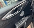 Альфа Ромео Джулія, об'ємом двигуна 2 л та пробігом 150 тис. км за 12500 $, фото 1 на Automoto.ua