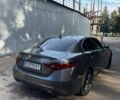 Сірий Альфа Ромео Джулія, об'ємом двигуна 2 л та пробігом 136 тис. км за 12500 $, фото 3 на Automoto.ua