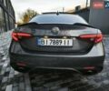 Альфа Ромео Джулия 2018 в Полтаве на Automoto.ua Серый Альфа Ромео Джулия, объемом двигателя 2 л и пробегом 121 тыс. км за 21900 $, фото 2 на Automoto.ua