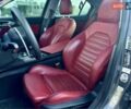 Альфа Ромео Джулия 2018 в Полтаве на Automoto.ua Серый Альфа Ромео Джулия, объемом двигателя 2 л и пробегом 121 тыс. км за 21900 $, фото 10 на Automoto.ua