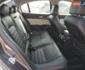 Альфа Ромео Джулия 2019 в Львове на Automoto.ua Серый Альфа Ромео Джулия, объемом двигателя 2 л и пробегом 24 тыс. км за 5620 $, фото 9 на Automoto.ua
