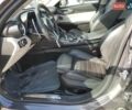 Альфа Ромео Джулия 2019 в Львове на Automoto.ua Серый Альфа Ромео Джулия, объемом двигателя 2 л и пробегом 24 тыс. км за 5620 $, фото 6 на Automoto.ua