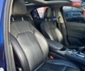 Альфа Ромео Джулия 2019 в Львове на Automoto.ua Синий Альфа Ромео Джулия, объемом двигателя 2 л и пробегом 32 тыс. км за 23800 $, фото 26 на Automoto.ua
