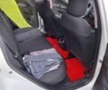 Белый Альфа Ромео Джульетта, объемом двигателя 1.6 л и пробегом 247 тыс. км за 7500 $, фото 6 на Automoto.ua