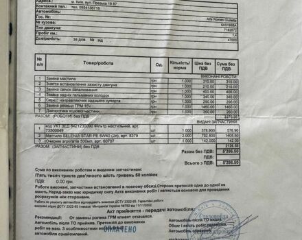 Білий Альфа Ромео Giulietta, об'ємом двигуна 1.4 л та пробігом 84 тис. км за 9700 $, фото 33 на Automoto.ua