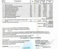 Білий Альфа Ромео Giulietta, об'ємом двигуна 1.37 л та пробігом 173 тис. км за 8999 $, фото 30 на Automoto.ua