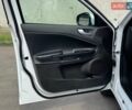 Белый Альфа Ромео Джульетта, объемом двигателя 1.37 л и пробегом 113 тыс. км за 15199 $, фото 8 на Automoto.ua