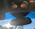 Черный Альфа Ромео Джульетта, объемом двигателя 1.6 л и пробегом 170 тыс. км за 7900 $, фото 25 на Automoto.ua