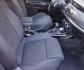 Червоний Альфа Ромео Giulietta, об'ємом двигуна 1.4 л та пробігом 159 тис. км за 8900 $, фото 34 на Automoto.ua