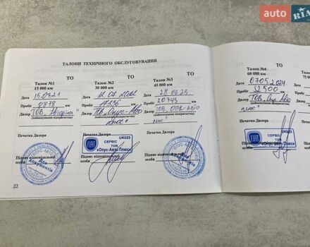 Красный Альфа Ромео Джульетта, объемом двигателя 1.37 л и пробегом 48 тыс. км за 13800 $, фото 64 на Automoto.ua