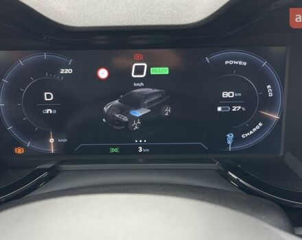 Альфа Ромео Джуниор, объемом двигателя 0 л и пробегом 0 тыс. км за 31740 $, фото 14 на Automoto.ua