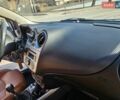 Білий Альфа Ромео Mito, об'ємом двигуна 1.25 л та пробігом 242 тис. км за 6100 $, фото 9 на Automoto.ua