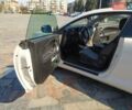 Белый Альфа Ромео Мито, объемом двигателя 1.3 л и пробегом 200 тыс. км за 5000 $, фото 21 на Automoto.ua