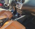 Білий Альфа Ромео Mito, об'ємом двигуна 1.25 л та пробігом 242 тис. км за 6100 $, фото 7 на Automoto.ua