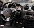 Чорний Альфа Ромео Mito, об'ємом двигуна 1.4 л та пробігом 275 тис. км за 4700 $, фото 9 на Automoto.ua