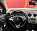 Чорний Альфа Ромео Mito, об'ємом двигуна 1.4 л та пробігом 130 тис. км за 6290 $, фото 13 на Automoto.ua