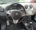 Чорний Альфа Ромео Mito, об'ємом двигуна 1.6 л та пробігом 265 тис. км за 7300 $, фото 7 на Automoto.ua